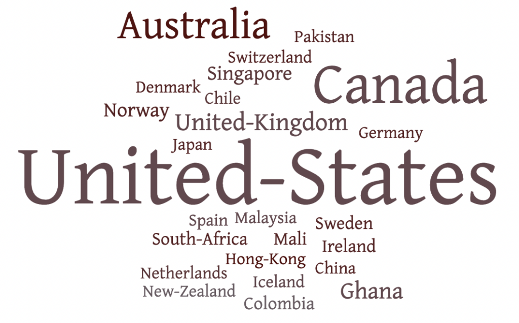 Word Cloud of ISSOTL Members' Countries